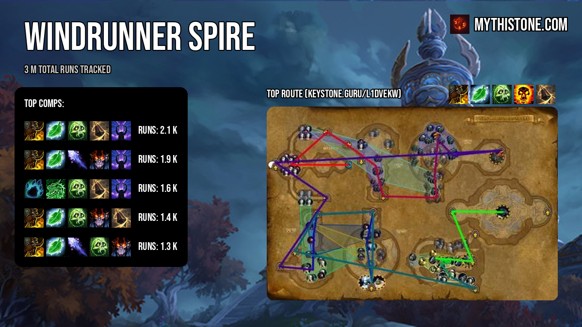 windrunner-spire-in-midnight-season-1-mythistone