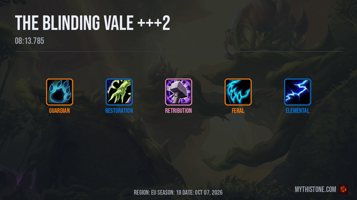 Fastest Run: +2 The Blinding Vale